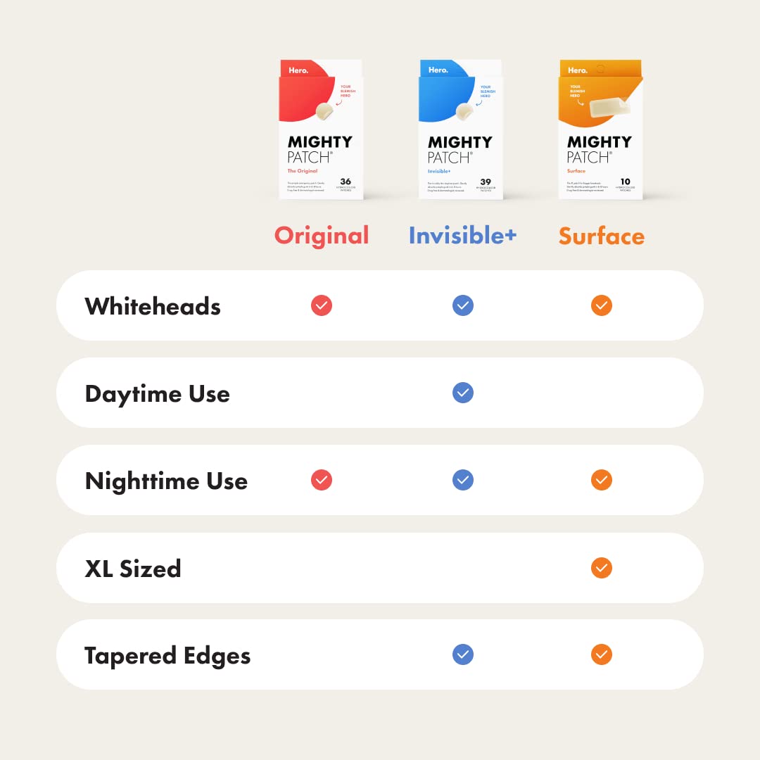 Mighty Patch Hero Cosmetics Original Nighttime Acne Pimple Patches, 36 Ct | #1 Hydrocolloid Acne Patches, Shrinking Zits & Whiteheads in 1 Use, Spot Treatment, Pimple Stickers for Face