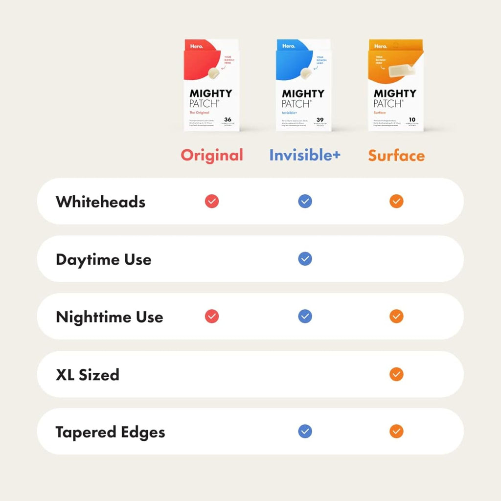 Mighty Patch Hero Cosmetics Original Nighttime Acne Pimple Patches, 36 Ct | #1 Hydrocolloid Acne Patches, Shrinking Zits & Whiteheads in 1 Use, Spot Treatment, Pimple Stickers for Face