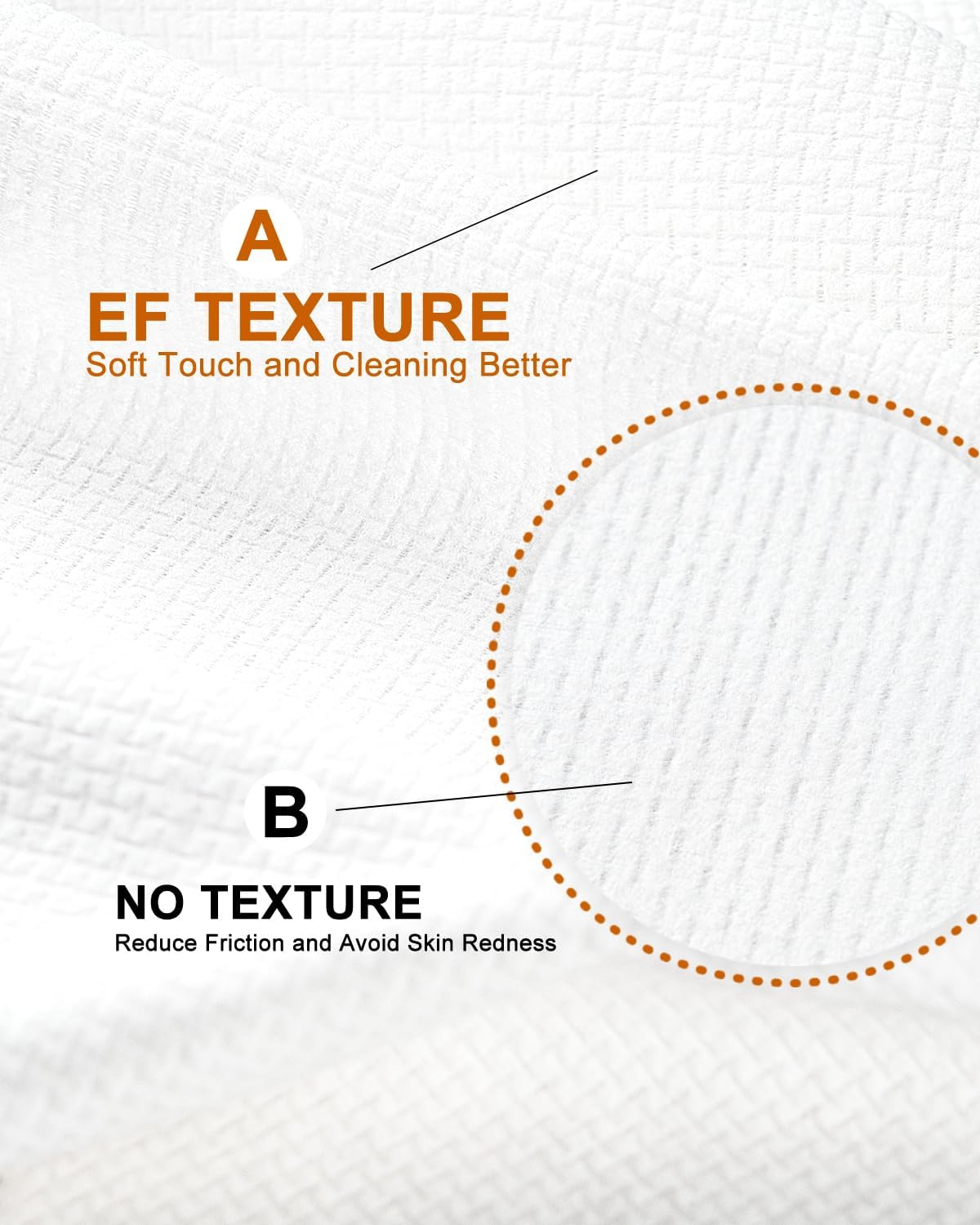 LUXU Face Towels,Ultra‑Soft Facial Towels,Extra Thick Disposable Face Towel | Thick Face Cloths for All Skin Types,Face Towels Disposable,Dry Wipes for Skincare,Makeup Remover and Cleansing-50 Count
